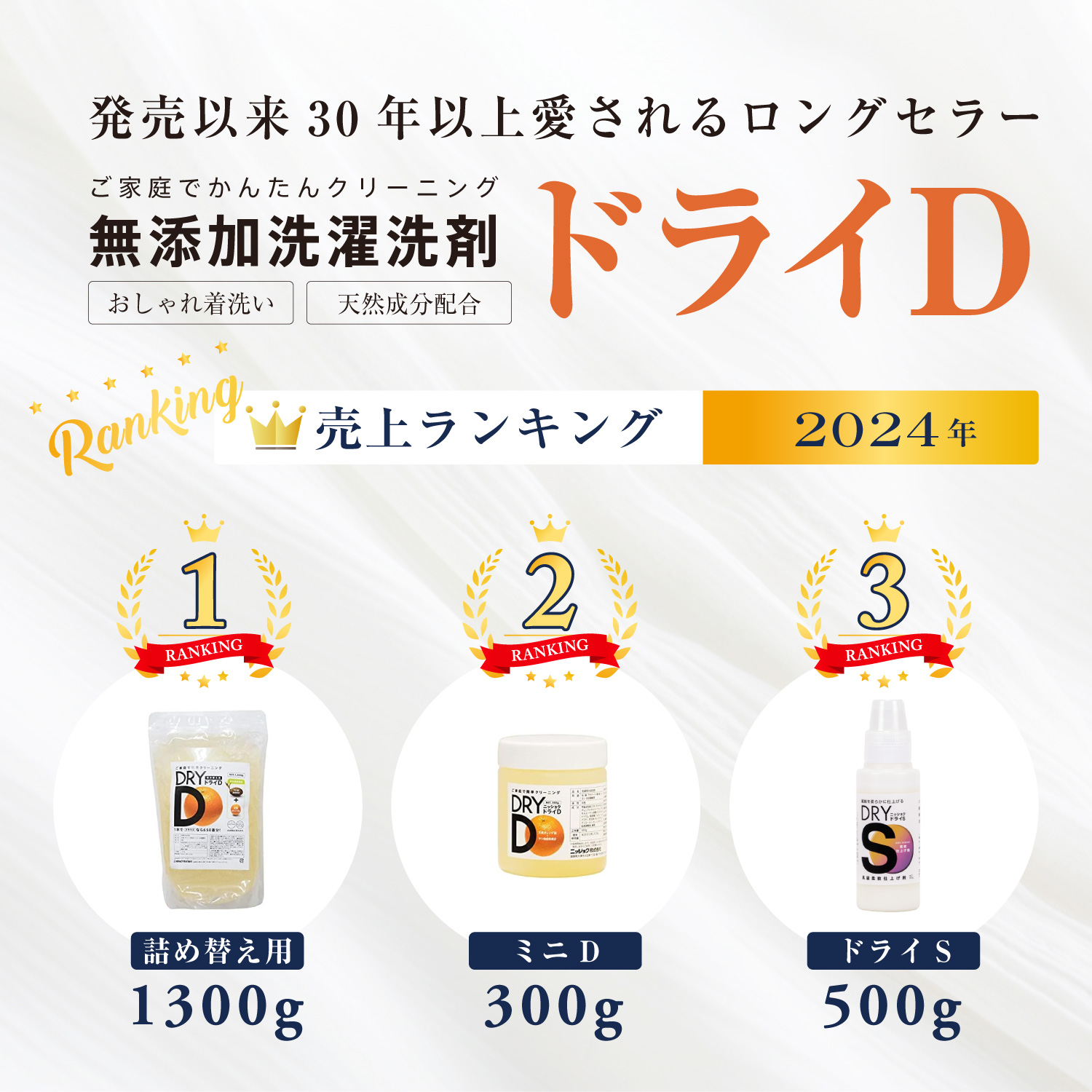ドライD2024年売上ランキング