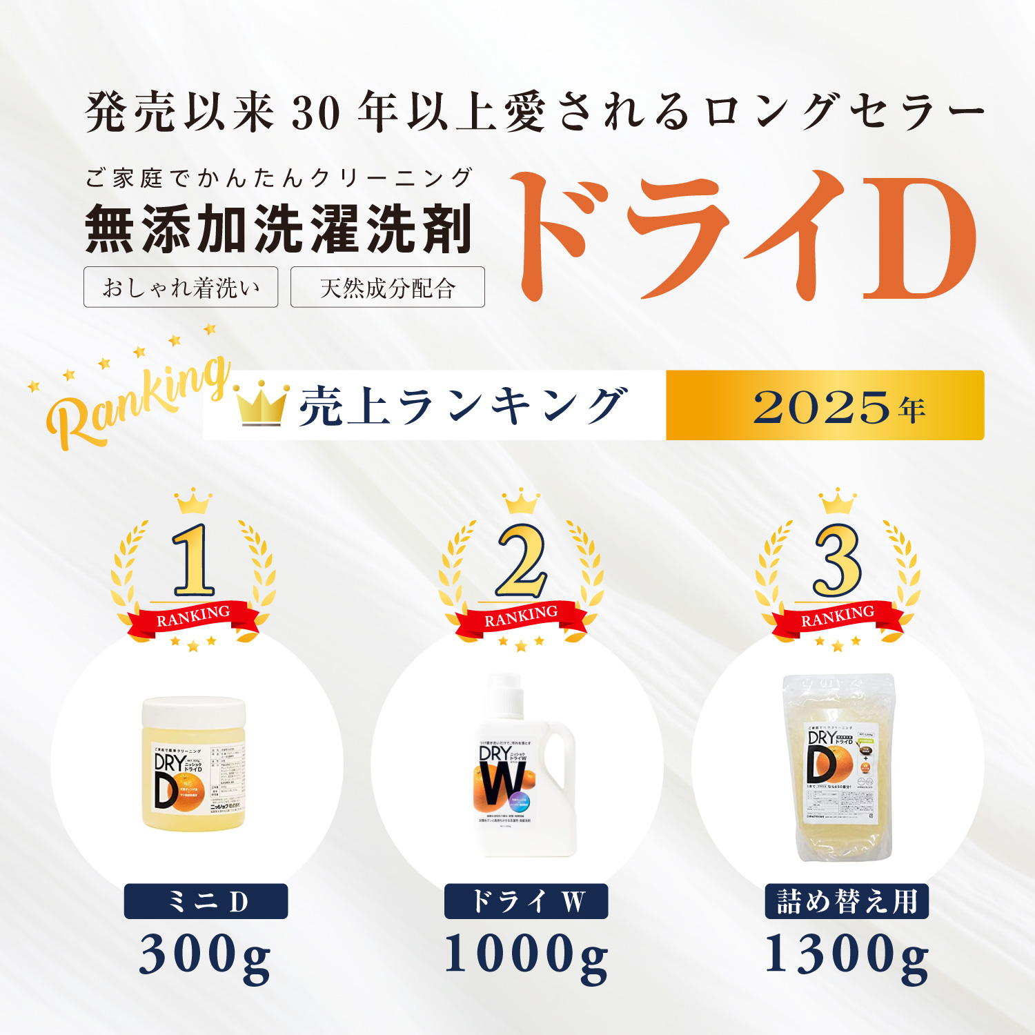 ドライD2025年売上ランキング